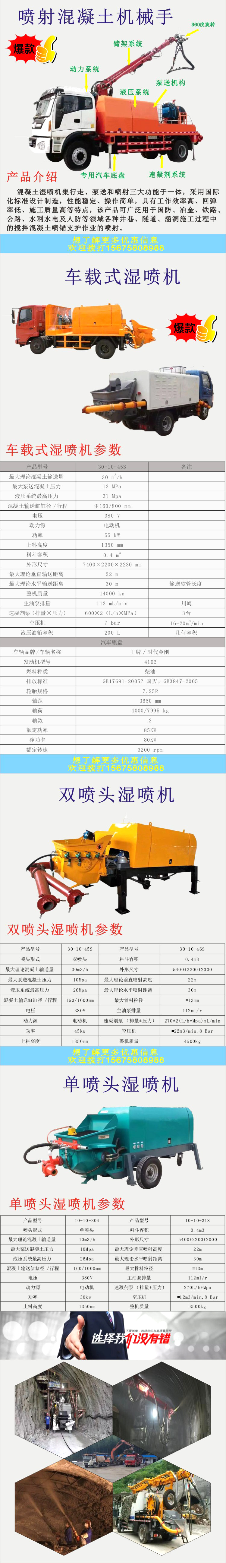 濕噴機、濕噴機機械手、機械手、濕噴機械手