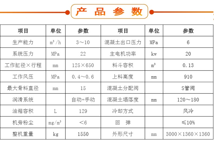 濕噴機(jī)、濕噴機(jī)機(jī)械手、機(jī)械手、濕噴機(jī)械手