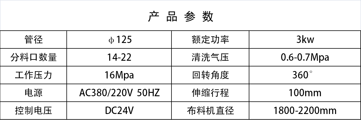 布料機(jī)、大型布料機(jī)、行走式布料機(jī)、圓筒布料機(jī)、行走式液壓布料機(jī)、移動(dòng)式液壓布料機(jī)、電動(dòng)布料機(jī)、手動(dòng)布料機(jī)、梁場專用液壓布料機(jī)