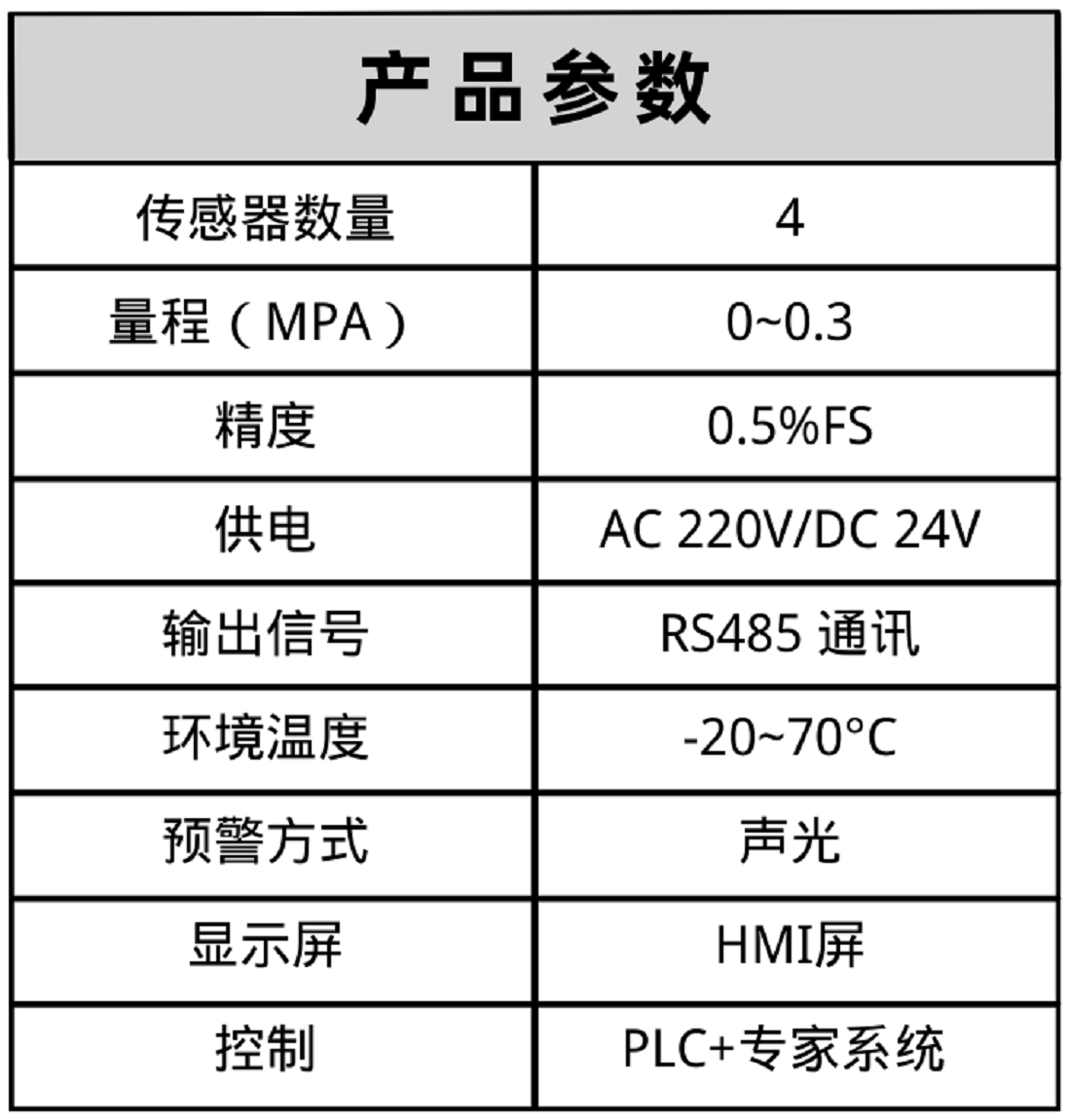 布料機、大型布料機、行走式布料機、圓筒布料機、行走式液壓布料機、移動式液壓布料機、電動布料機、手動布料機、梁場專用液壓布料機