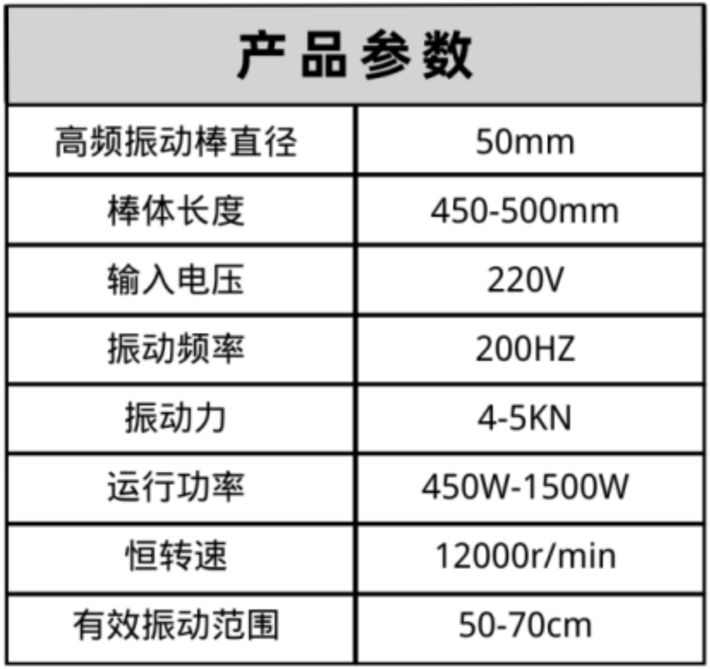 布料機(jī)、大型布料機(jī)、行走式布料機(jī)、圓筒布料機(jī)、行走式液壓布料機(jī)、移動(dòng)式液壓布料機(jī)、電動(dòng)布料機(jī)、手動(dòng)布料機(jī)、梁場(chǎng)專(zhuān)用液壓布料機(jī)