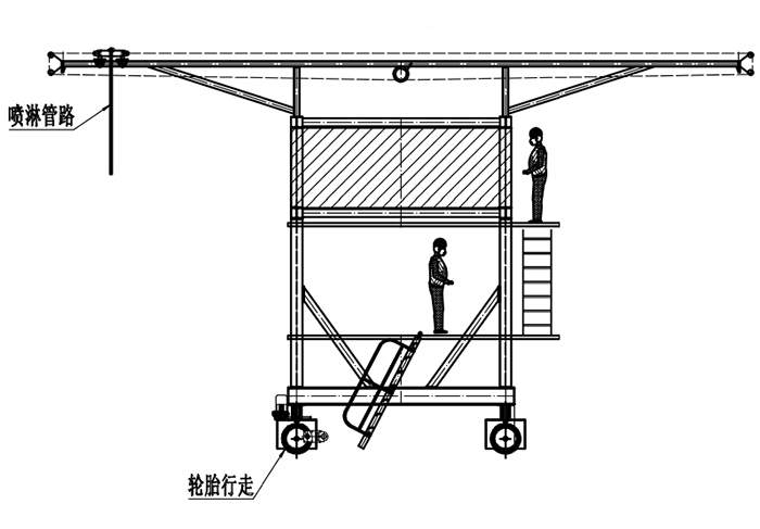 布料機、大型布料機、行走式布料機、圓筒布料機、行走式液壓布料機、移動式液壓布料機、電動布料機、手動布料機、梁場專用液壓布料機